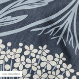 cohort1 linencottonblend texture
