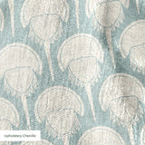  cohort1 upholsterychenille texture