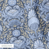  cohort1 upholsterychenille texture