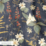  cohort1 upholsterychenille texture