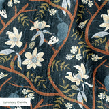  cohort1 upholsterychenille texture