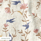  cohort1 upholsterychenille texture