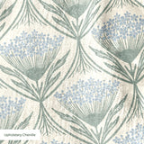  cohort1 upholsterychenille texture