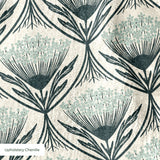  cohort1 upholsterychenille texture