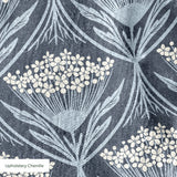  cohort1 upholsterychenille texture