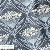  cohort1 upholsterychenille texture