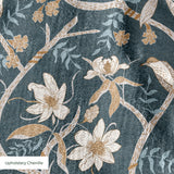  cohort1 upholsterychenille texture