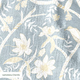  cohort1 upholsterychenille texture
