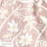  cohort1 upholsterychenille texture