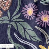  cohort1 upholsterychenille texture